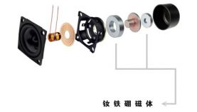 合肥釹鐵硼生產(chǎn)廠家推薦 「聚盛磁鐵」
