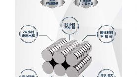 解鎖強(qiáng)力磁鐵的小知識(shí)「聚盛磁鐵」