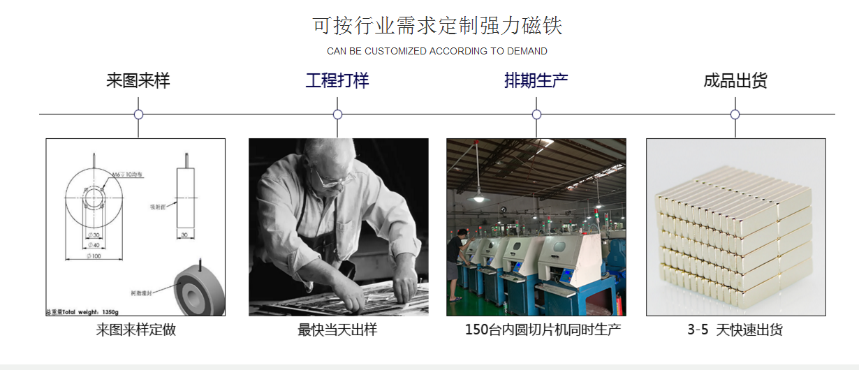 釹鐵硼磁鐵哪家好